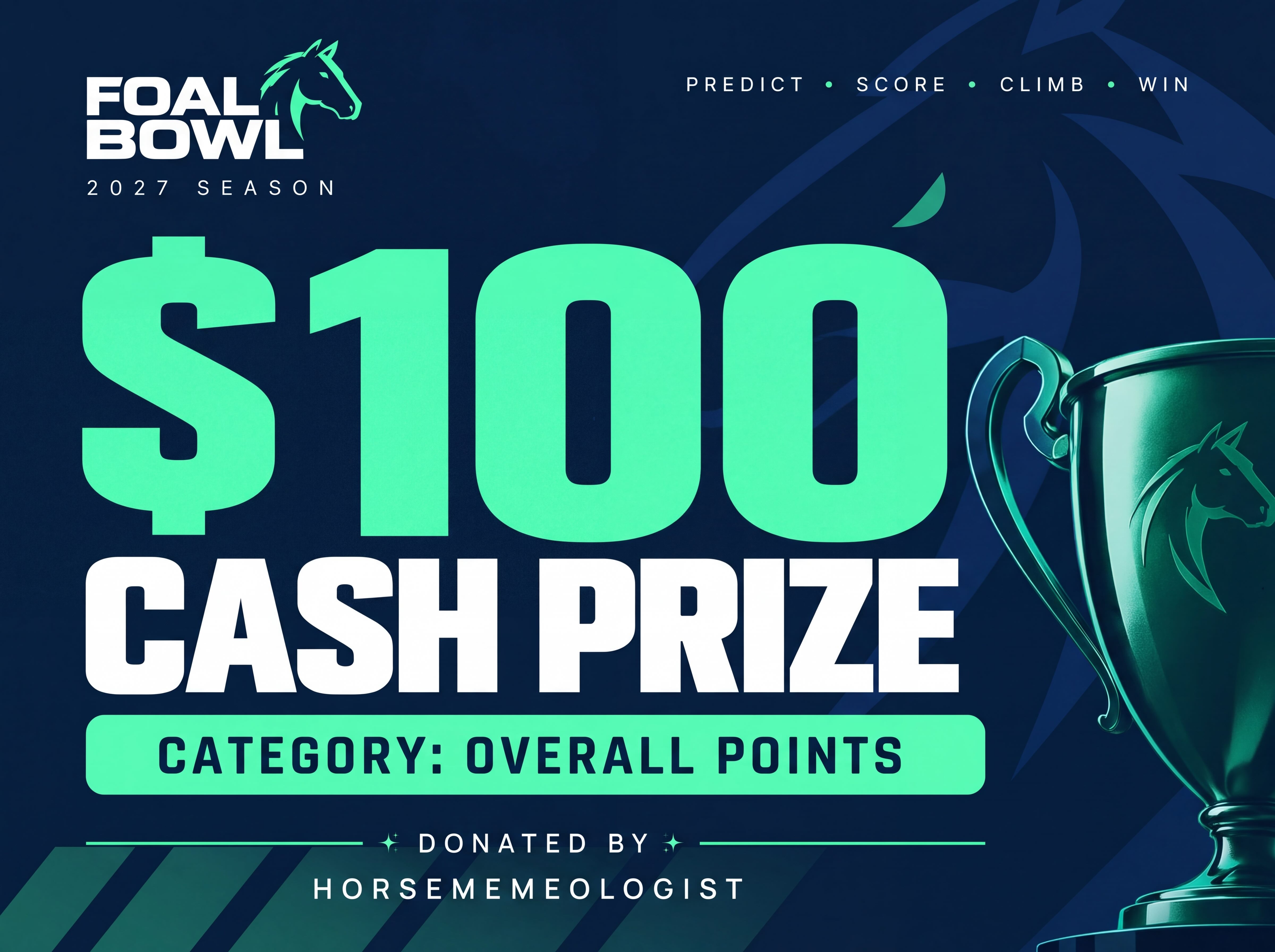 $100.00
